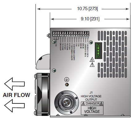 PMX70 Front View