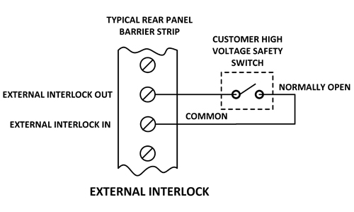 Faqs What Is An External Interlock Why Should I Use It